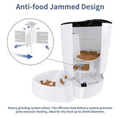 Smart Pet Meal Scheduler