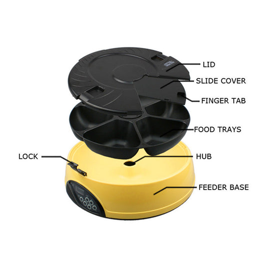 SmartServe Pet Feeder